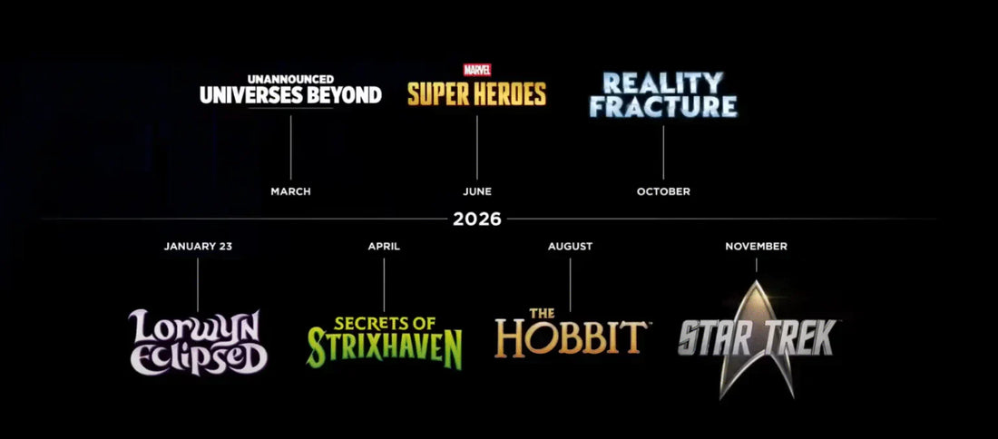 2026 M:TG Set Release-oversikt